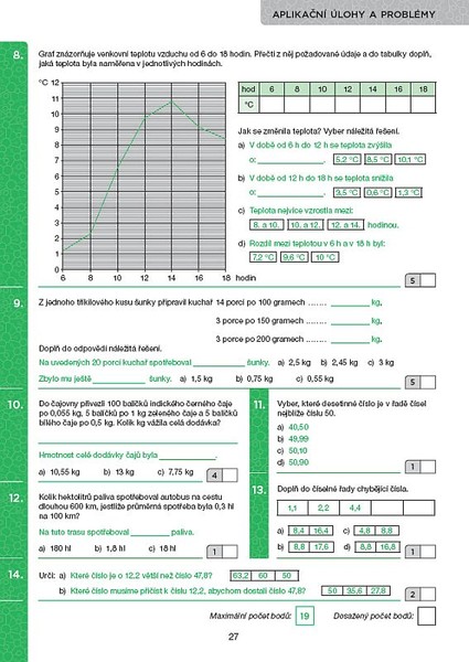 Pracovni Listy Pro 5 Rocnik