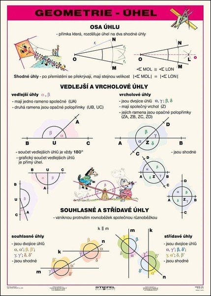 Geometrie - úhel (tabulka A4)