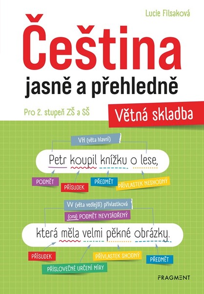 Čeština jasně a přehledně - Větná skladba