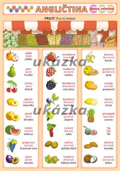 Obrázková angličtina 2 - Ovoce a zelenina (oboustranná tabulka, A5)