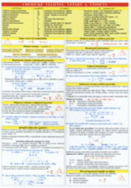 Chemické veličiny, vztahy a výpočty (tabulka)